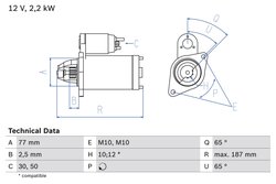 ELECTROMOTOR BOSCH 0 986 022 720 - Compatibil cu MITSUBISHI