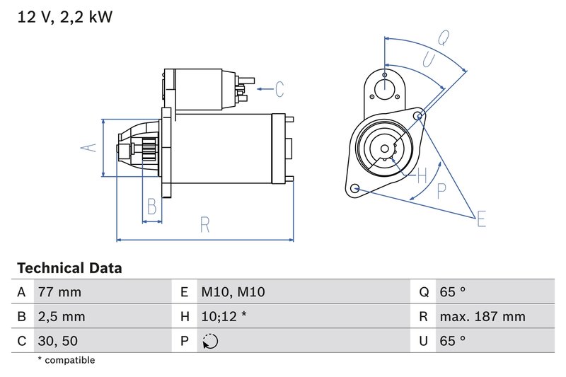 ELECTROMOTOR BOSCH 0 986 022 720 - Compatibil cu MITSUBISHI