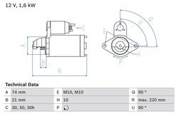 Electromotor BOSCH 0 986 022 930