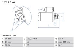 Electromotor BOSCH 0 986 023 240