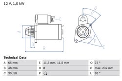 Electromotor BOSCH 0 986 023 470