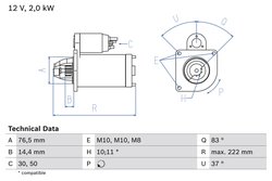 Electromotor BOSCH 0 986 023 530
