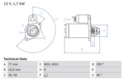 Electromotor BOSCH 0 986 023 600