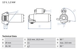 Electromotor BOSCH 0 986 023 570