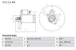 Electromotor BOSCH 0 986 023 660