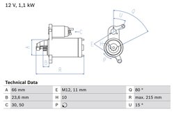 Electromotor BOSCH 0 986 024 010