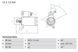 Electromotor BOSCH 0 986 024 040