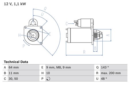 Electromotor BOSCH 0 986 024 020