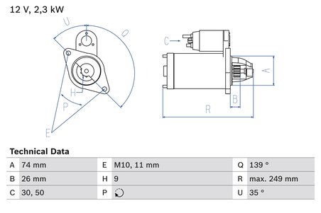 ELECTROMOTOR BOSCH 0 986 024 120 - Compatibil cu AUDI, VW