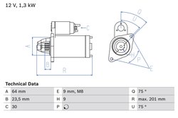 ELECTROMOTOR BOSCH 0 986 024 200 - Compatibil cu ALFA ROMEO, FIAT, LANCIA