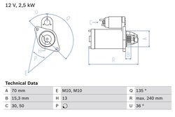 ELECTROMOTOR BOSCH 0 986 024 590 - Compatibil cu MERCEDES-BENZ