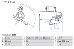 Electromotor BOSCH 0 986 024 710