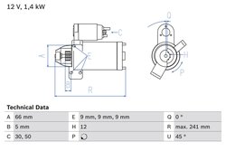 Electromotor BOSCH 0 986 024 980