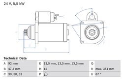 ELECTROMOTOR BOSCH 0 986 025 450 - Compatibil cu VOLVO