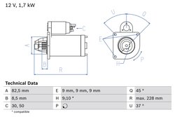 ELECTROMOTOR BOSCH 0 986 025 660 - Compatibil cu ALFA ROMEO, FIAT, LANCIA, OPEL, SAAB, VAUXHALL
