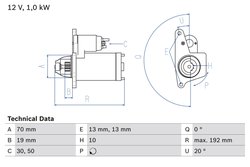 Electromotor BOSCH 0 986 025 690
