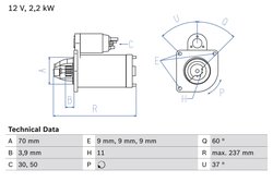 Electromotor BOSCH 0 986 027 000