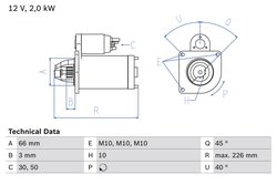 Electromotor BOSCH 0 986 029 090