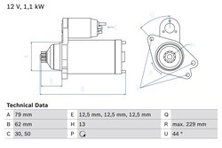 Electromotor BOSCH 0 986 029 110