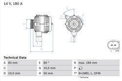 Alternator BOSCH 0 986 047 480
