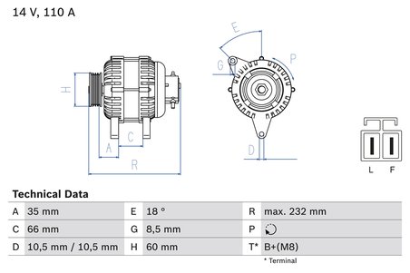 Alternator BOSCH 0 986 048 301