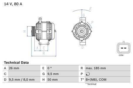 Alternator BOSCH 0 986 082 880