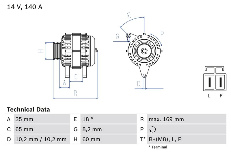 Alternator BOSCH 0 986 084 150