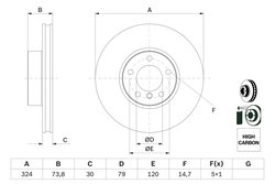 DISC FRANA BOSCH 0 986 478 024 - Compatibil cu BMW