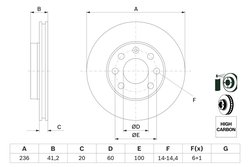 Disc frana BOSCH 0 986 478 192