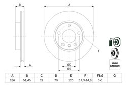 DISC FRANA BOSCH 0 986 478 513 - Compatibil cu BMW