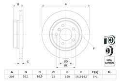 DISC FRANA BOSCH 0 986 478 570 - Compatibil cu BMW, BMW (BRILLIANCE)