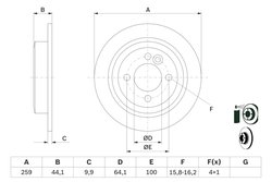 DISC FRANA BOSCH 0 986 478 601 - Compatibil cu MINI
