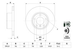DISC FRANA BOSCH 0 986 478 848 - Compatibil cu BMW