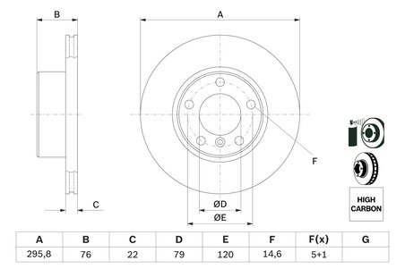 DISC FRANA BOSCH 0 986 478 848 - Compatibil cu BMW