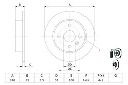 DISC FRANA BOSCH 0 986 478 882 - Compatibil cu CHEVROLET, OPEL, VAUXHALL