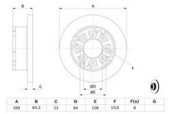DISC FRANA BOSCH 0 986 478 886 - Compatibil cu IVECO