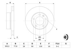 Disc frana BOSCH 0 986 479 001