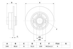 DISC FRANA BOSCH 0 986 479 007 - Compatibil cu RENAULT