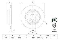 DISC FRANA BOSCH 0 986 479 056 - Compatibil cu BMW, BMW (BRILLIANCE)