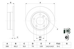 Disc frana BOSCH 0 986 479 217