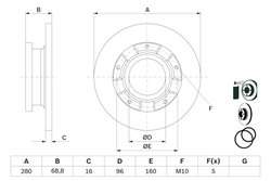 Disc frana BOSCH 0 986 479 401