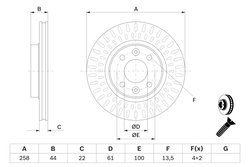 Disc frana BOSCH 0 986 479 A86