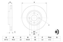DISC FRANA BOSCH 0 986 479 B43 - Compatibil cu ALFA ROMEO, CITROEN, FIAT, LANCIA, PEUGEOT