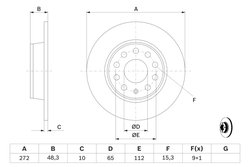 Disc frana BOSCH 0 986 479 C20