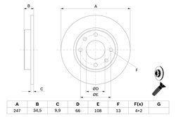 Disc frana BOSCH 0 986 479 C54