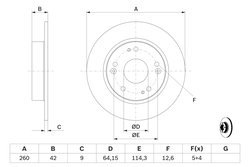 Disc frana BOSCH 0 986 479 C63