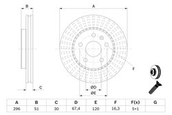 Disc frana BOSCH 0 986 479 C65