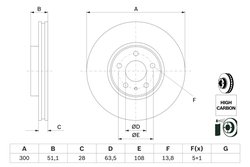Disc frana BOSCH 0 986 479 D85