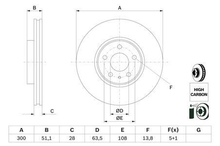 Disc frana BOSCH 0 986 479 D85