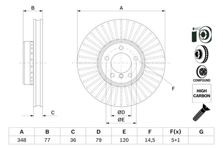 DISC FRANA BOSCH 0 986 479 E20 - Compatibil cu BMW
